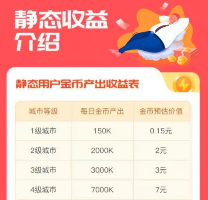 闪电世界app怎么出售金币（闪电世界1千金币值多少钱）